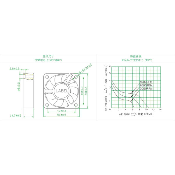 Brushless Axial Black Cooling Fan